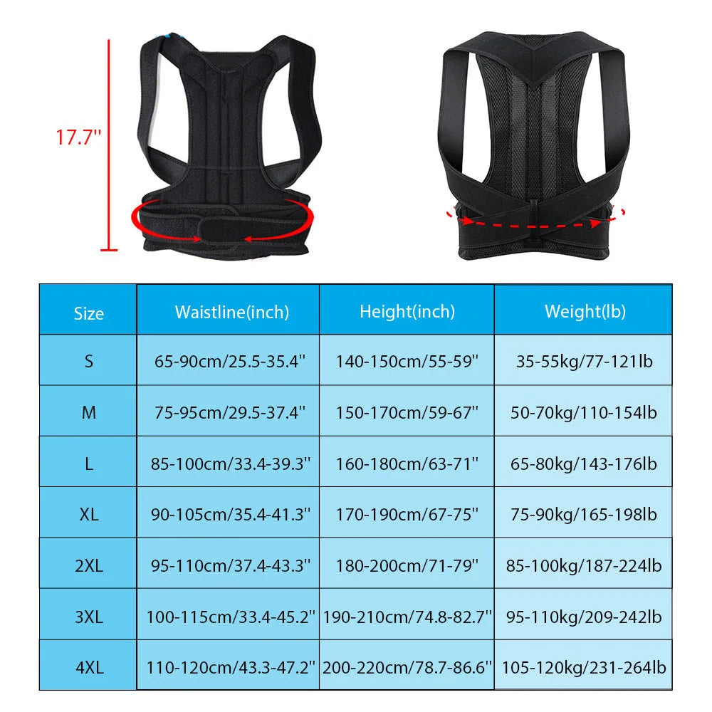 Nouvelle ration de posture du haut du dos